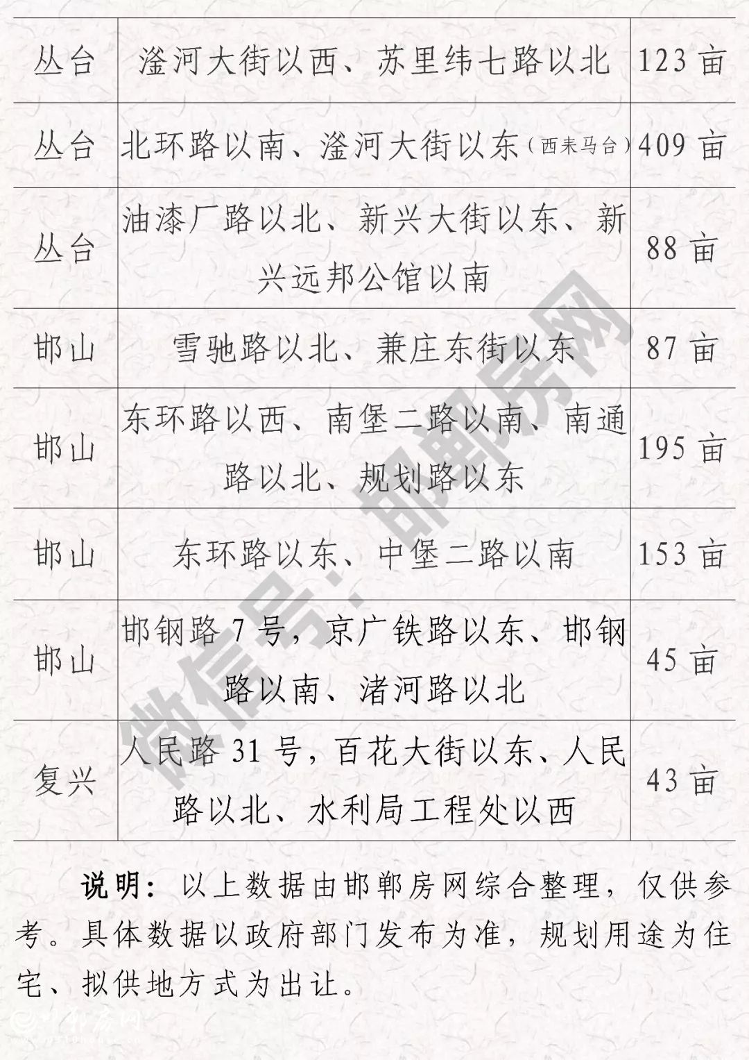 ������k8(����) - �ٷ���վ��һ������