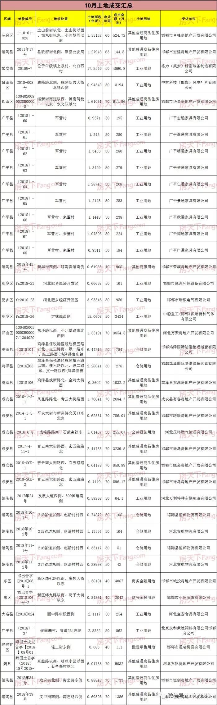 ������k8(����) - �ٷ���վ��һ������